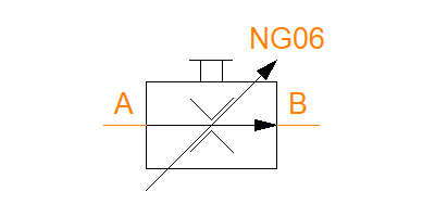 GFG2PK